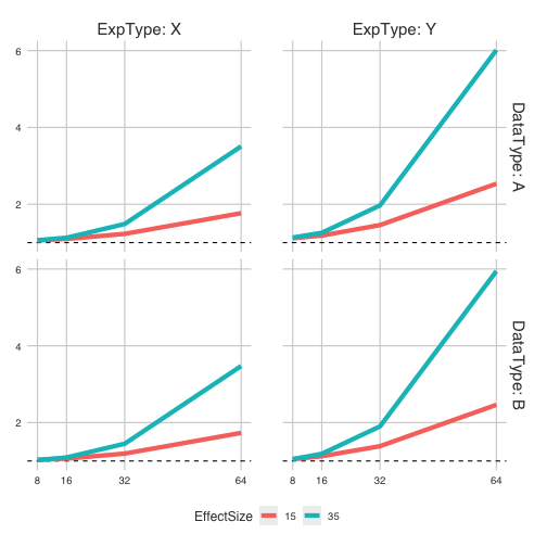 plot of chunk unnamed-chunk-2