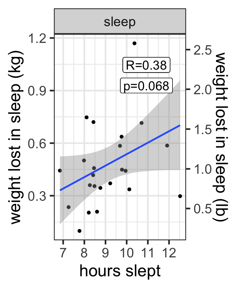 plot of chunk unnamed-chunk-7